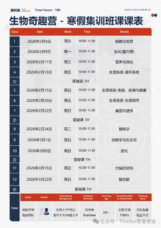 Brainbee竞赛报名2月1日截止！报名步骤说明~（附脑科学冲刺班开课通知）
