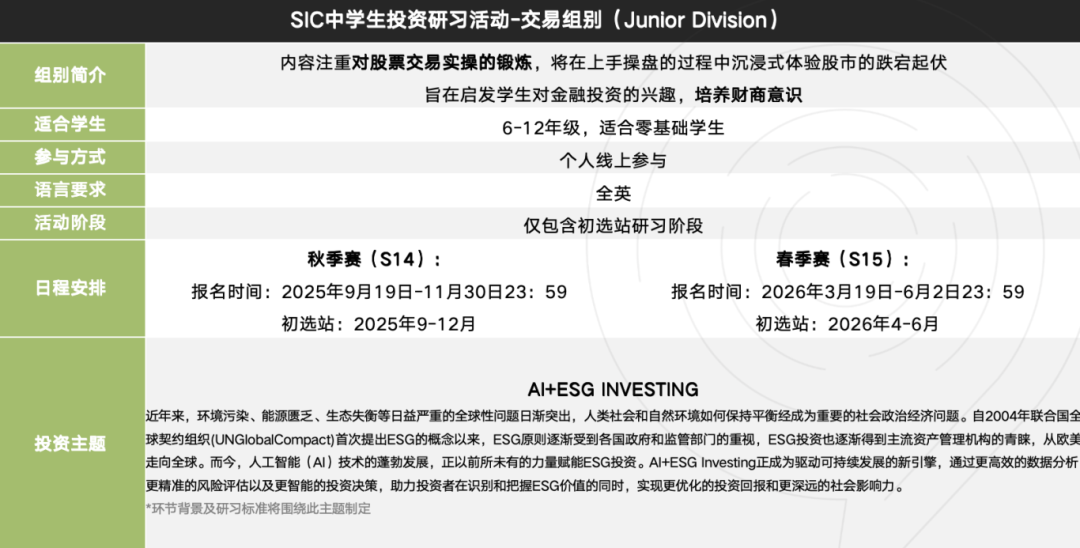 沃顿太难？国际生商科入门首选SIC商赛！一文告诉你SIC商赛的含金量！