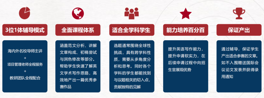 背靠剑桥的【Re:Think写作竞赛】含金量高吗？参赛要求&培训说明（11-18岁）