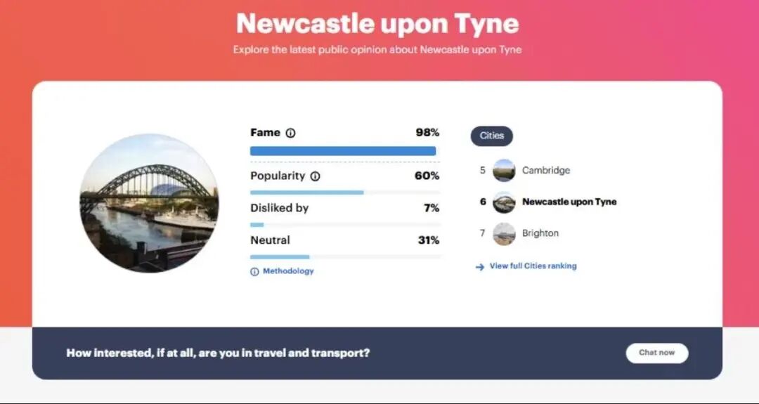 纽卡斯尔大学VCES硕士奖学金全解析