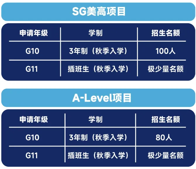 领科26秋招时间官宣啦,WLSA/赫贤/协和万源秋招安排也来啦! 领科26秋招时间官宣啦,WLSA/赫贤/协和万源秋招安排也来啦!