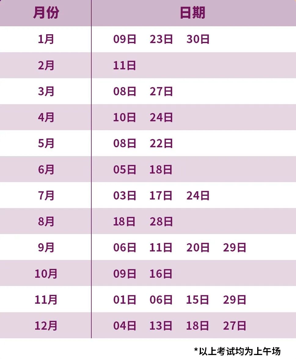 2026留学标化考试时间（托福/雅思/SAT/ACT/GRE/GMAT）