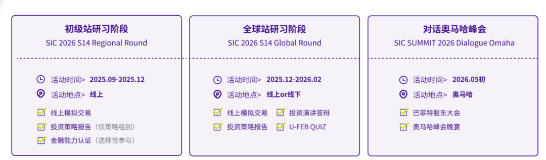 2026 SIC竞赛重磅来袭！商赛小白速通攻略来了！机构SIC培训招生中...