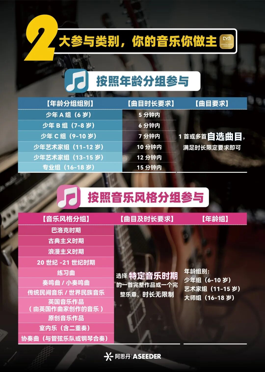 3月1日截止！2025-2026年度第四季伦敦青少年音乐展演火热报名中～