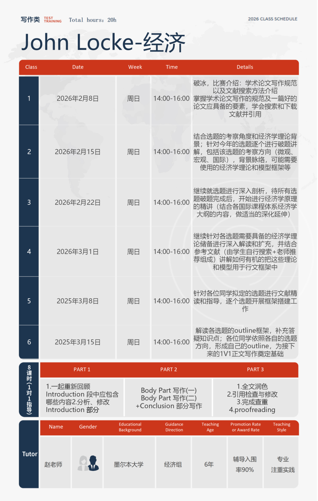 Johnlocke竞赛2026赛季已放出30题！新增三大方向！即将开始报名！