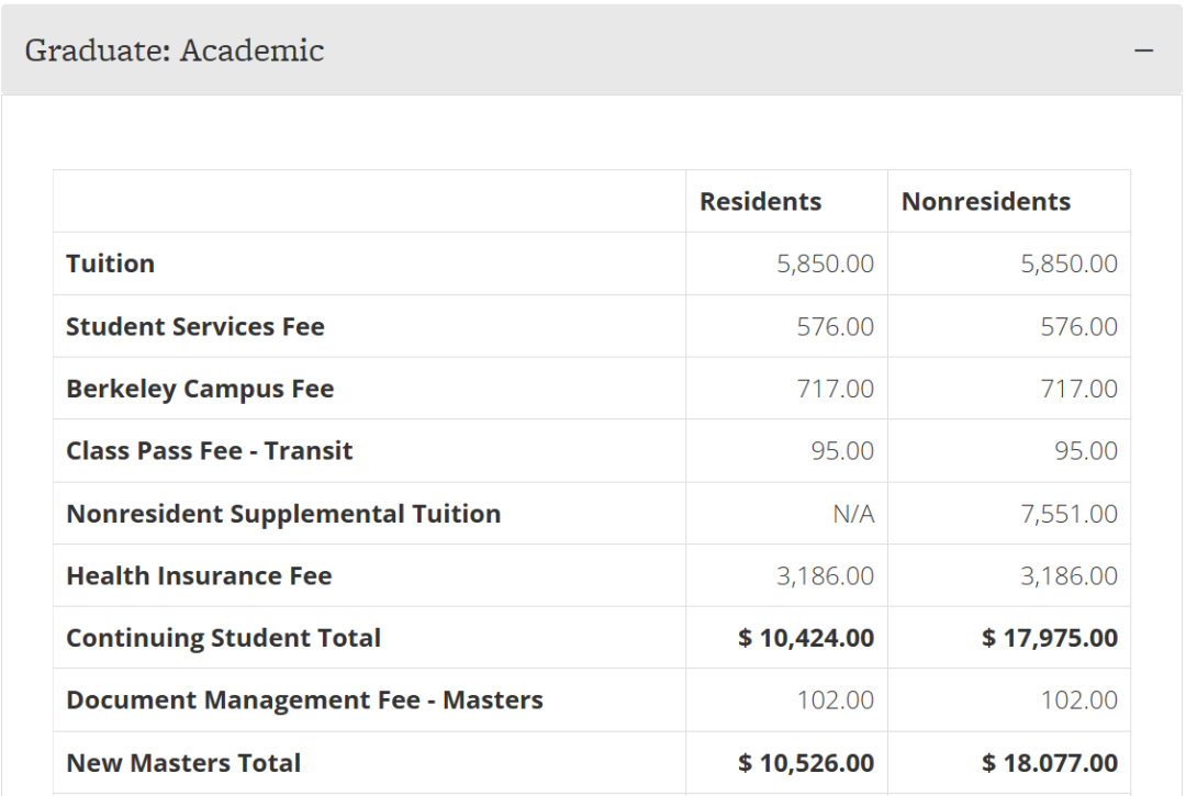 2026泰晤士学科排名深度解读！英美大学间的“极限拉扯”...