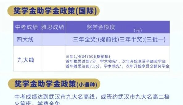 2026年武汉国际学校最新信息汇总（持续更新）