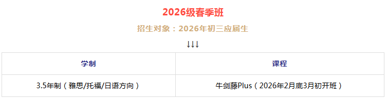 2026年武汉国际学校最新信息汇总（持续更新）