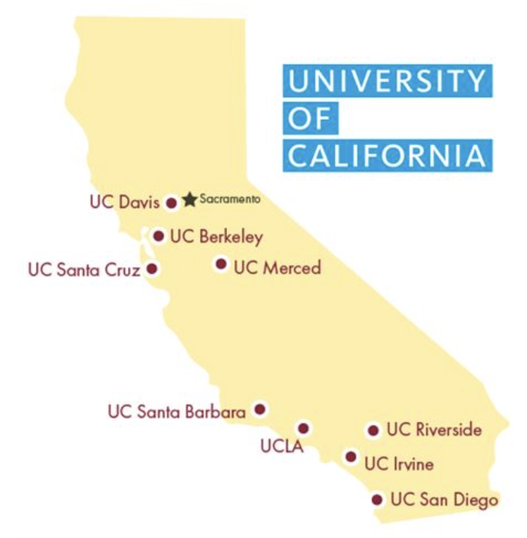 美国东西海岸大学， 该怎么选？