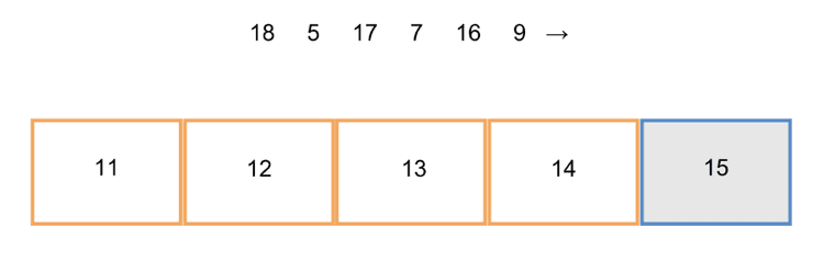 125分才能申英国精英私校？语言推理数学全都考，暴露思维短板，CAT4到底什么来头？