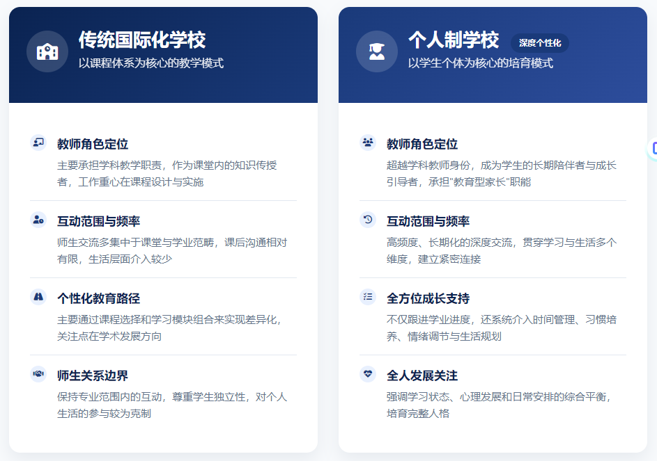 定制教育集中涌现，个人学校培养成新趋势？究竟哪些孩子适合个人学校？