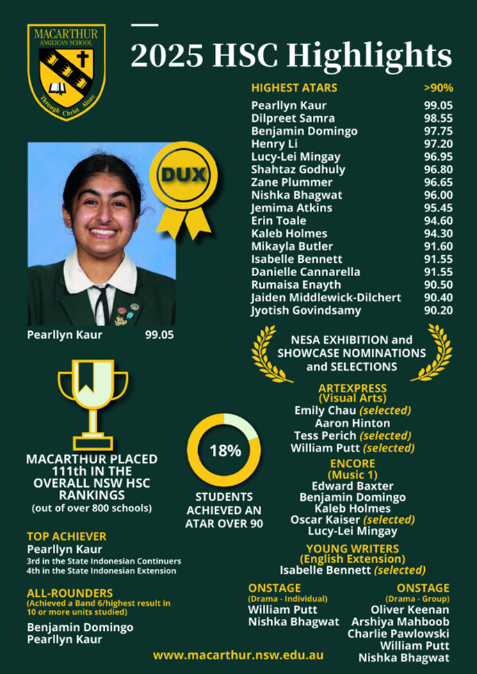 为学生提供优质教育的悉尼男女走读合校：麦卡瑟圣公会学院Macarthur Anglican School