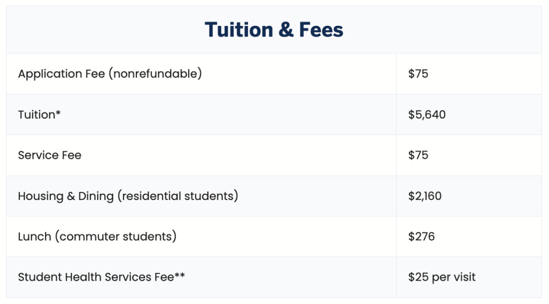 2026｜Boston University 波士顿大学夏校报名当中！滚动录满截止！