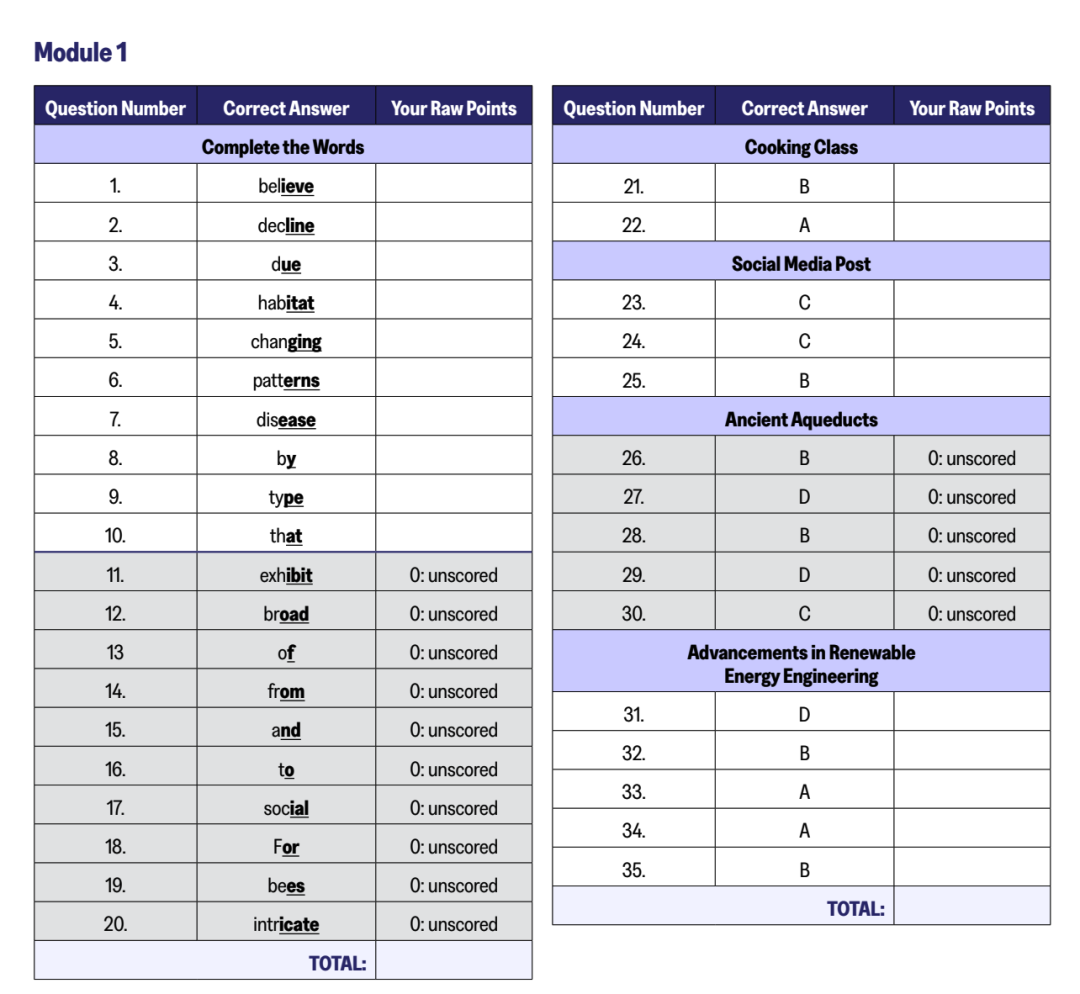 重磅！2026 年托福考试迎来双重关键更新！