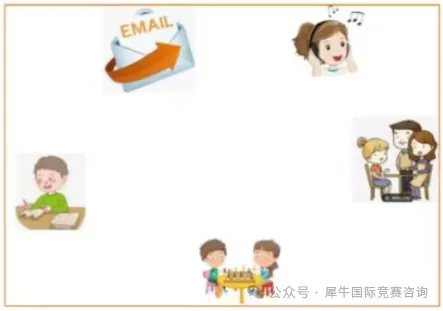 【超高重复率】剑桥KET冲刺阶段提分必看，剑桥KET历年常考真题盘点！