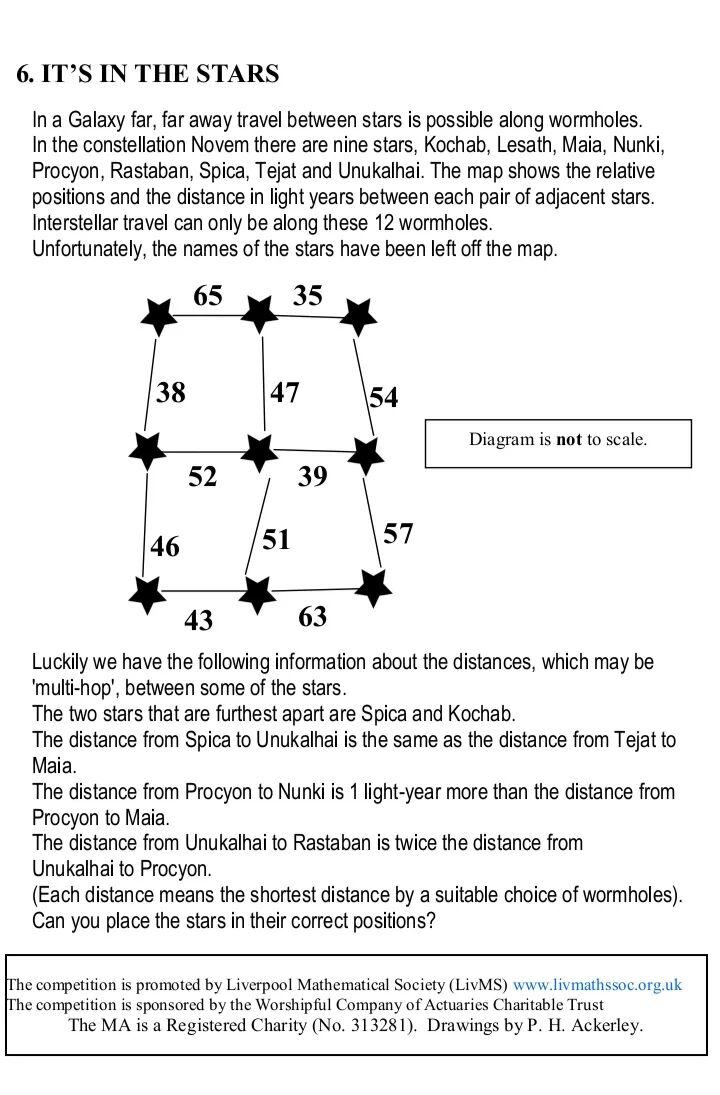 2026年MEM数学竞赛真题出炉