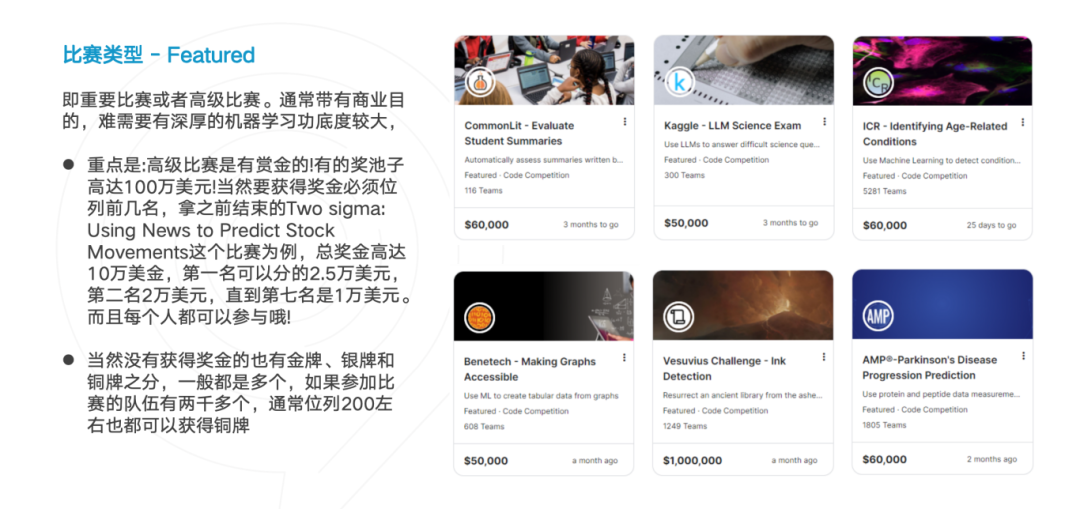 2026年Kaggle人工智能挑战超全详解：赛事介绍、比赛类型等！3-5月推荐课题！