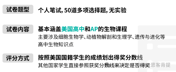 顶级国际生物竞赛:BBO/BIO竞赛时间&难度解析!bbo/bio培训节后开课! 顶级国际生物竞赛:BBO/BIO竞赛时间&难度解析!bbo/bio培训节后开课!