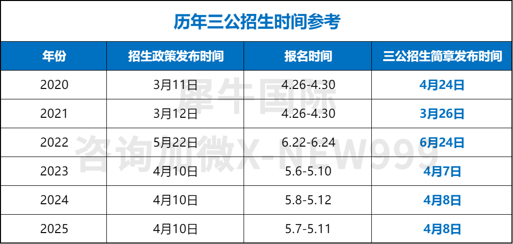 新学期冲刺在即！上海三公学校如何备考？机构资深升学规划带你抢占先机！