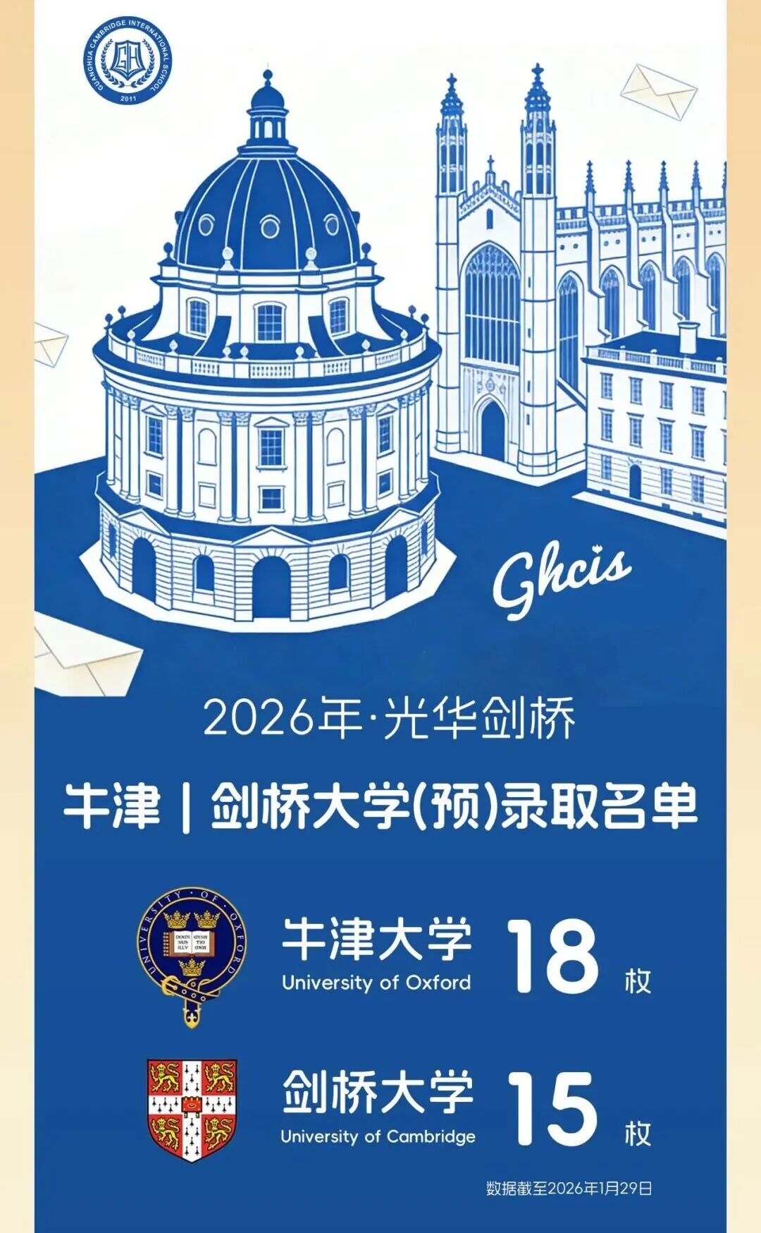 光华剑桥2026年秋招时间定了！考试时间与多所学校撞车，加入“抢人大战”！
