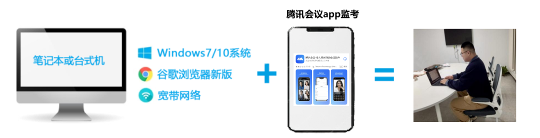 2026袋鼠数学怎么准备？报名方式/考前注意事项/备考真题一文讲清！