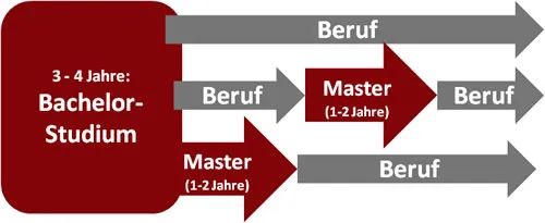 德国大学文凭有哪些,都被中国教育部认可吗? 德国大学文凭有哪些,都被中国教育部认可吗?