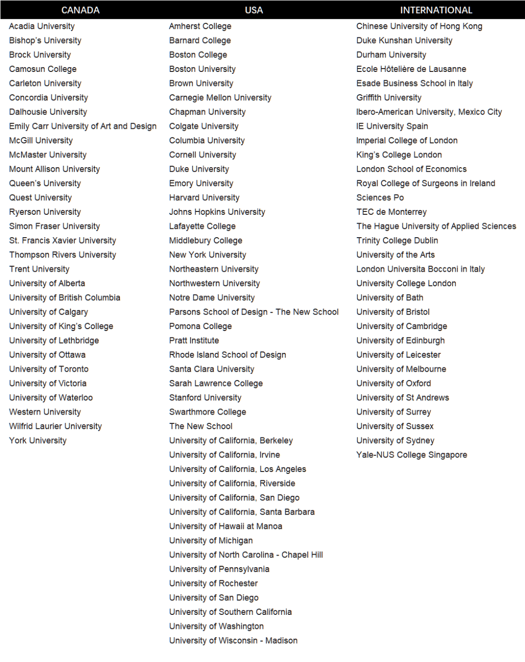 加高 VS 美高赛道怎么选？加拿大 TOP10 顶私 SMUS 招生官亲临，面对面拆解北美升学核心逻辑