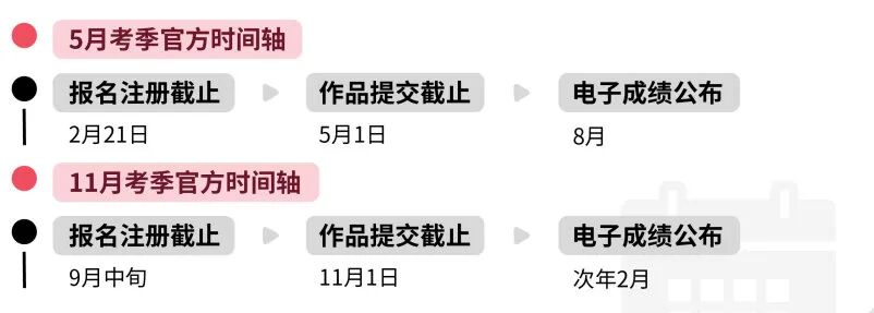英美名校申请顶配:选EPQ还是IEPQ?一文看懂本质差异 英美名校申请顶配:选EPQ还是IEPQ?一文看懂本质差异