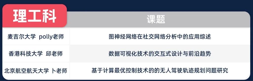英美名校申请顶配:选EPQ还是IEPQ?一文看懂本质差异 英美名校申请顶配:选EPQ还是IEPQ?一文看懂本质差异