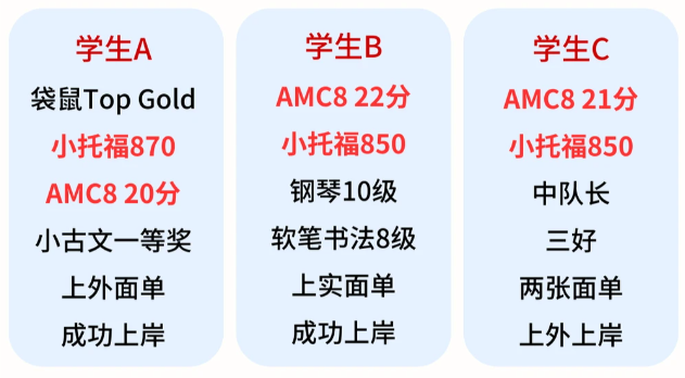 AMC8竞赛和小托福对申请上海三公有什么优势？附上海三公培训班