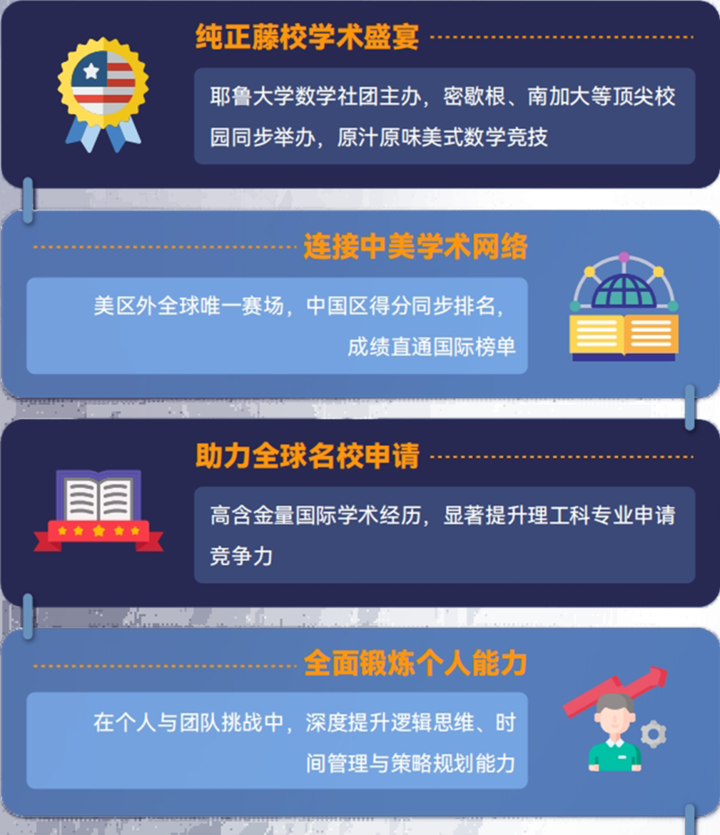 藤校入场券 | 耶鲁MMATHS & GiM：当数学变成一场高级的“社交游戏”