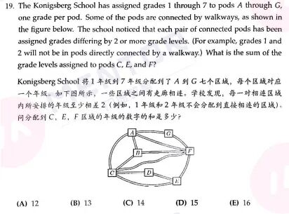 反套路命题!2026年AMC8数学中美考区对比 反套路命题!2026年AMC8数学中美考区对比