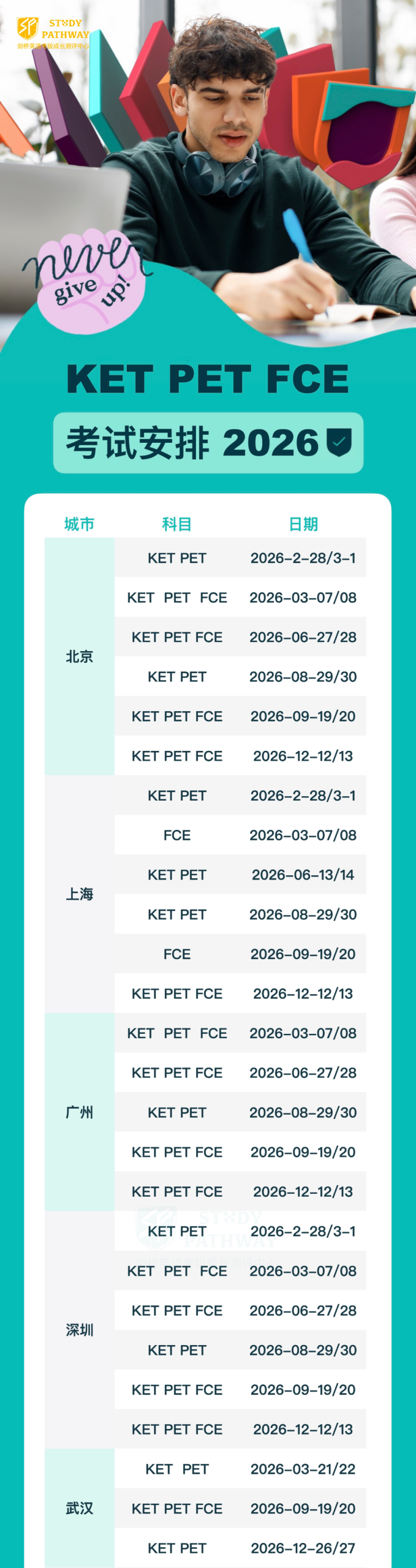 剑桥KET考试报名流程详解 可提供代报名服务