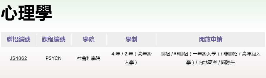 DSE多少分能上港校「神科」？港八大王牌专业全整理