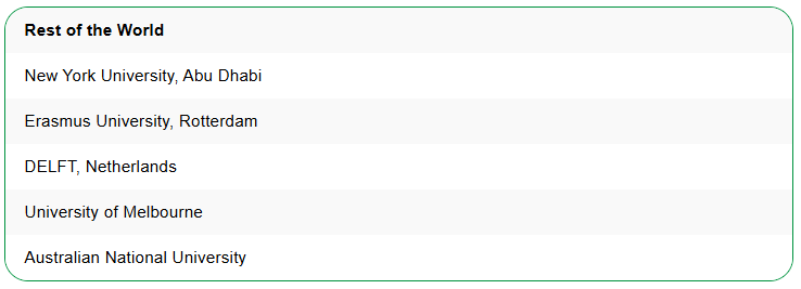 2026/27学年迪拜国际学院阿联酋山庄校区（Dubai International Academy Emirates