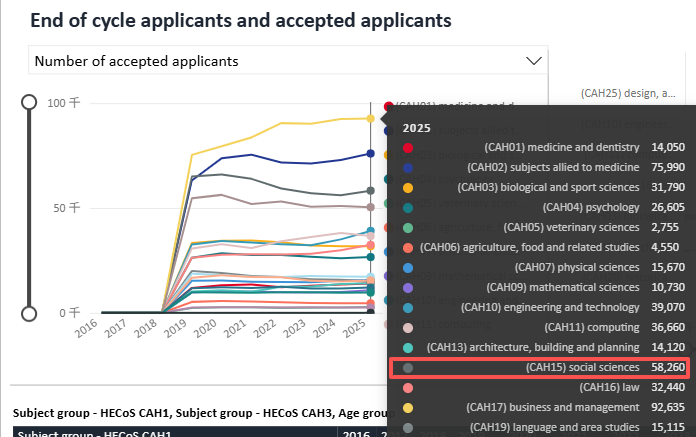 ASDAN EPQ放榜季 | 最新社科/法律/心理学方向研究盘点