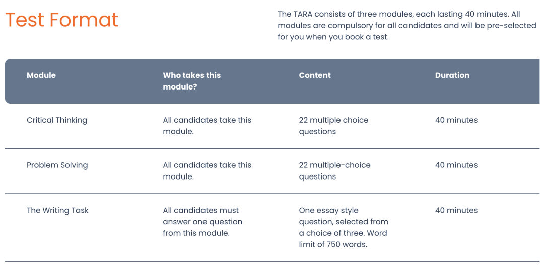 牛剑统一笔试后，最先受影响的是什么？