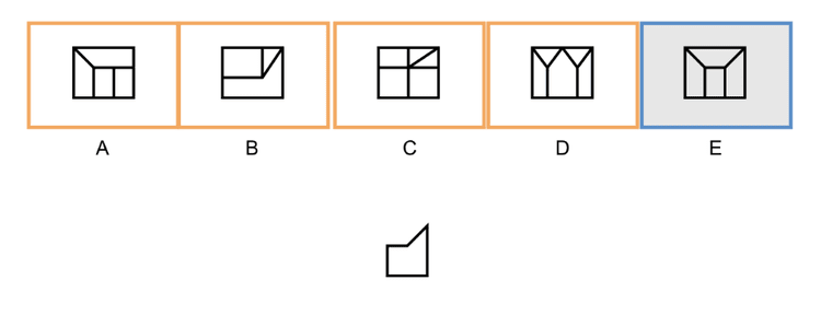 125分才能申英国精英私校？语言推理数学全都考，暴露思维短板，CAT4到底什么来头？