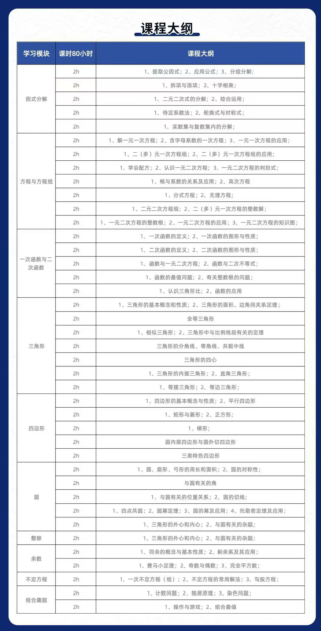 26年AMC8竞赛出分啦！速看查分路径！