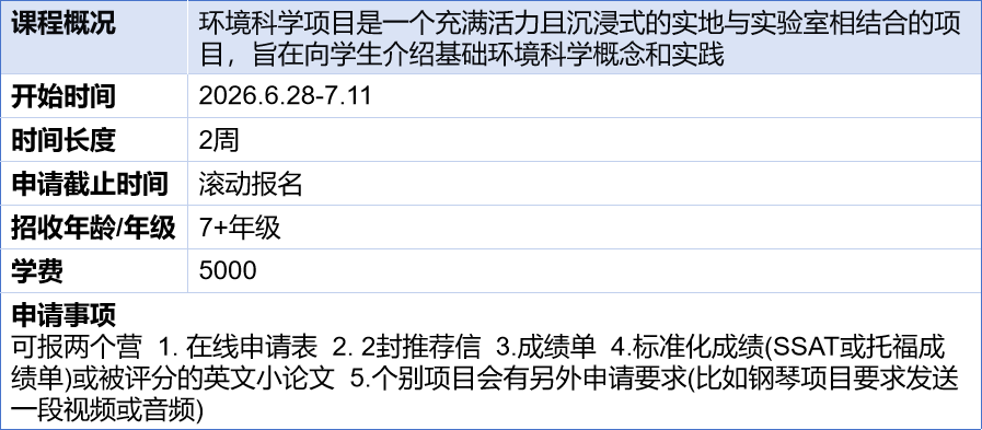 2026最新美高夏校清单速领！低龄留学弯道超车必看