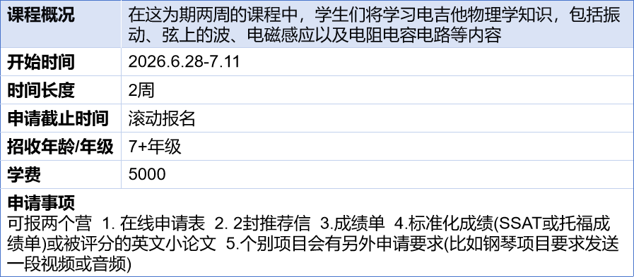 2026最新美高夏校清单速领！低龄留学弯道超车必看