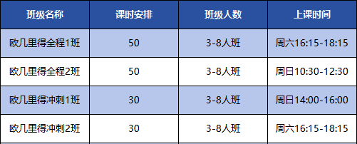 注意！2026年欧几里得数学竞赛代报名倒计时
