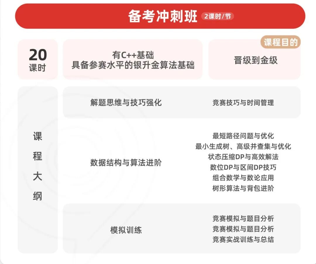 USACO竞赛第三场比赛即将开始!一文详解考试时间、比赛内容、规则变化等! USACO竞赛第三场比赛即将开始!一文详解考试时间、比赛内容、规则变化等!
