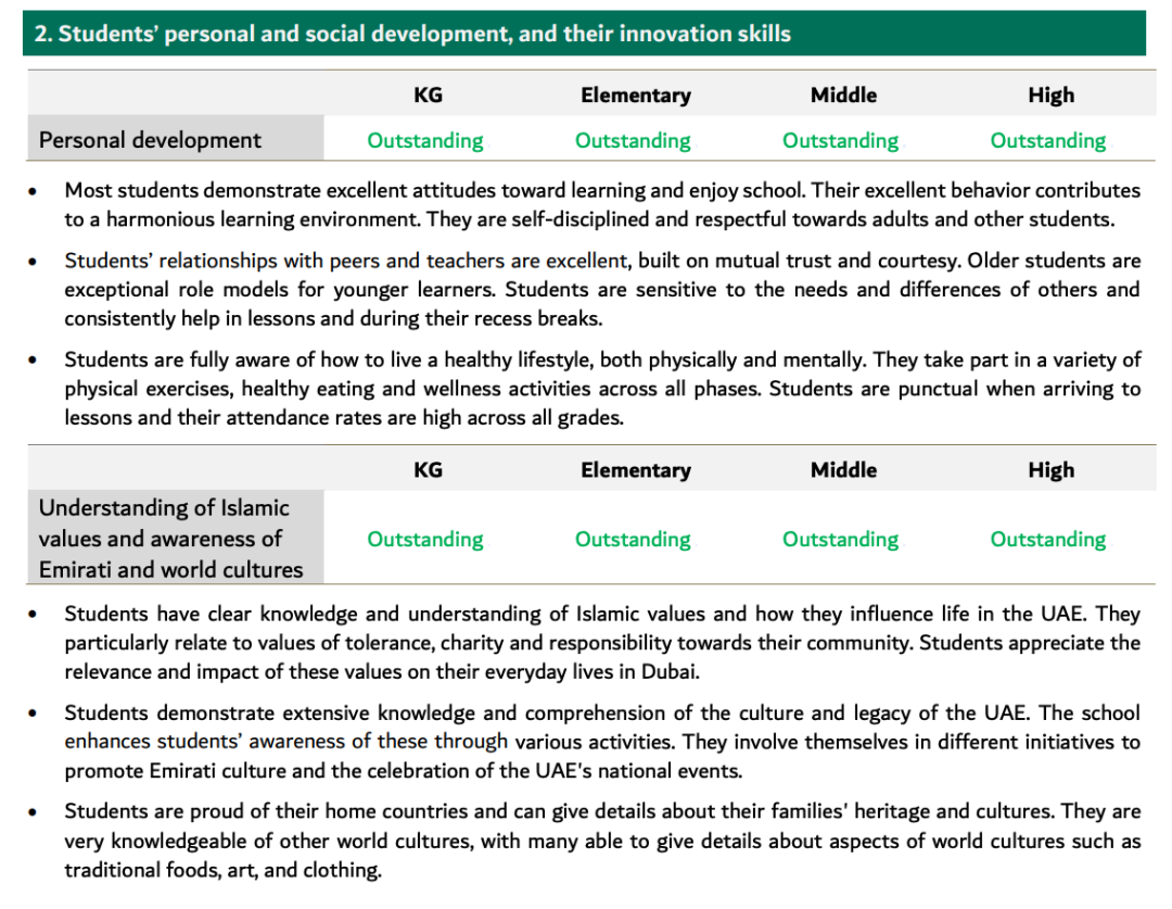 2027/27学年 宝石花迪拜美国学院（GEMS Dubai American Academy）入学指南