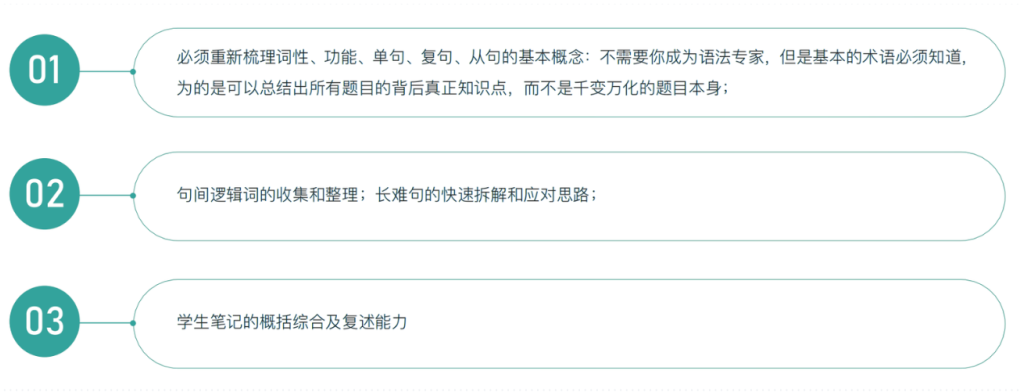 注意!2026两场SAT考试时间有变!你的备考策略该调整了! 注意!2026两场SAT考试时间有变!你的备考策略该调整了!