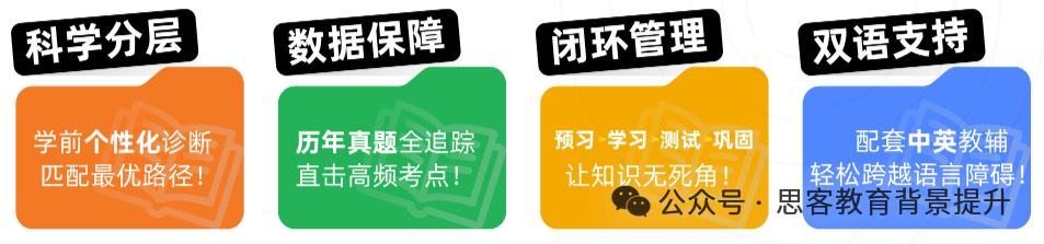 AMC10美国数学竞赛含金量高吗?2026AMC10辅导全程班开启~ AMC10美国数学竞赛含金量高吗?2026AMC10辅导全程班开启~