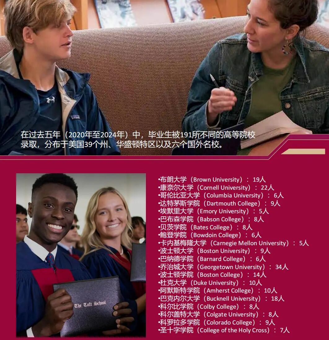 2026美高“小常青藤” 夏校开启报名!