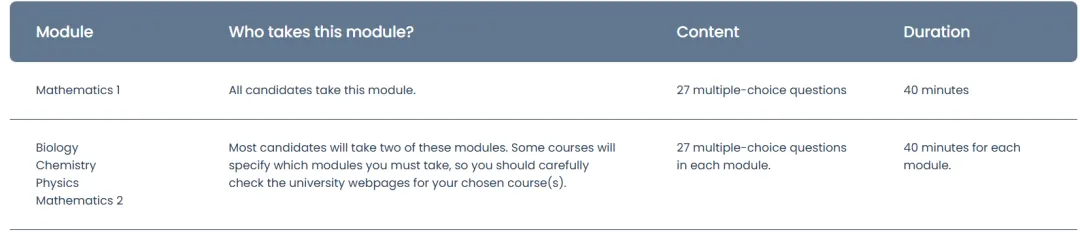 注意!帝国理工学院宣布多个专业新增笔试要求!27fall笔试格局大改! 注意!帝国理工学院宣布多个专业新增笔试要求!27fall笔试格局大改!