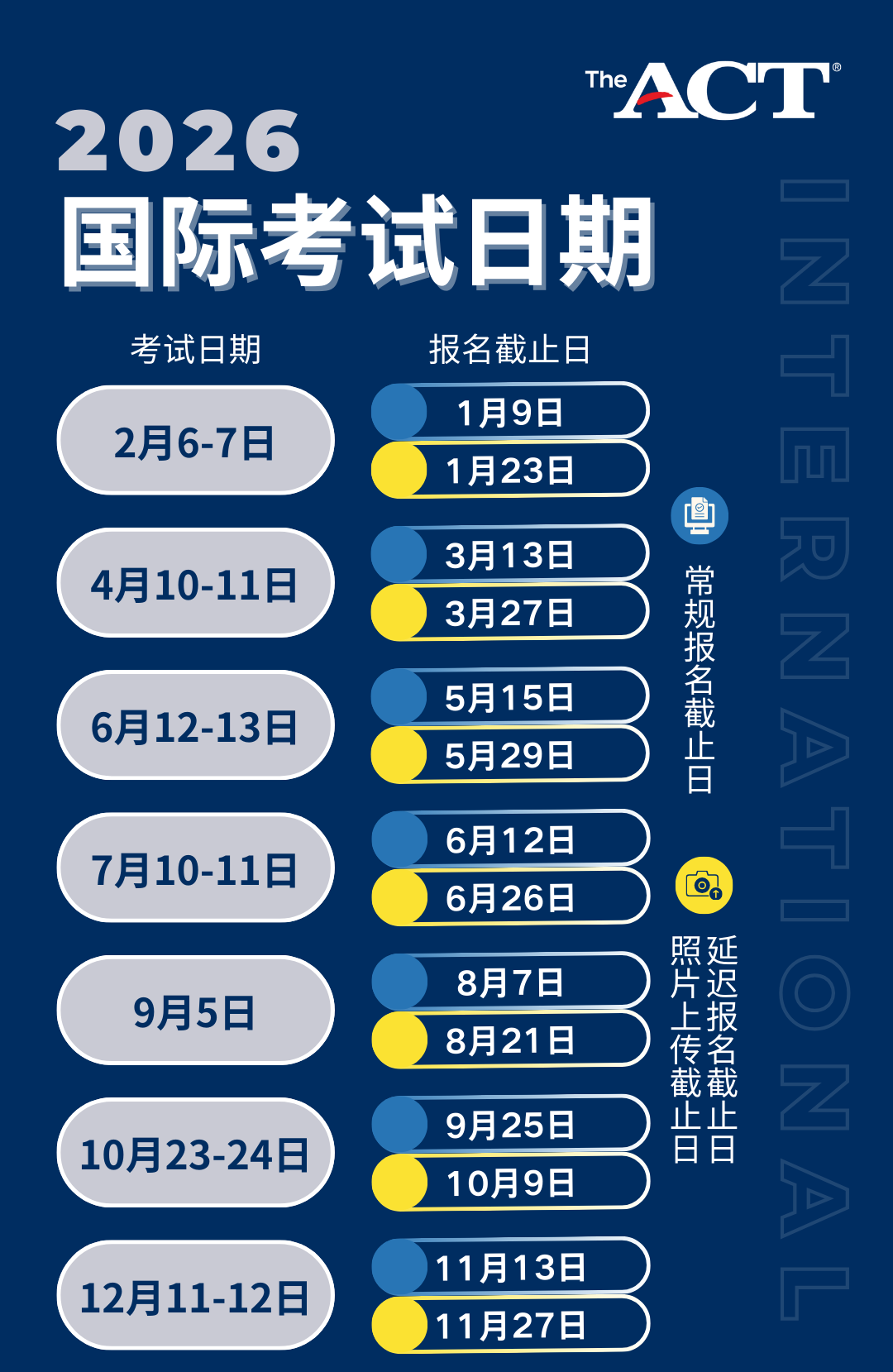 2026年留学标化考试日历｜雅思/托福/SAT/ACT/GRE全年安排，一网打尽！