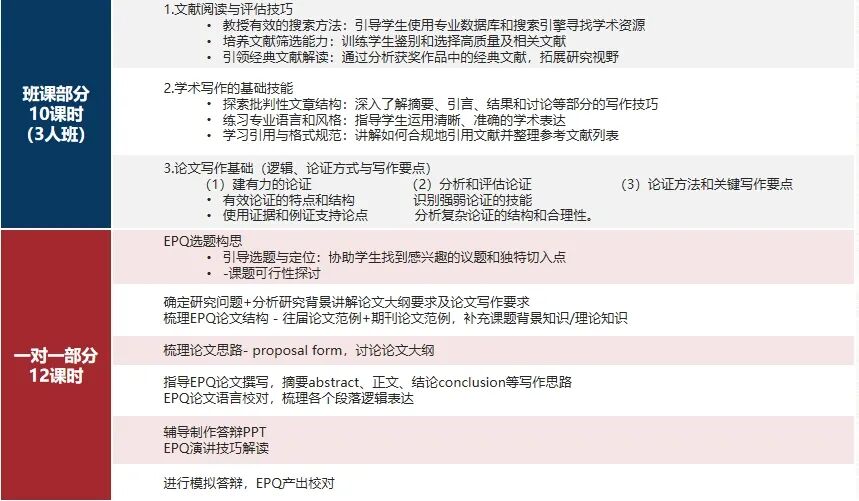 英美名校申请顶配:选EPQ还是IEPQ?一文看懂本质差异 英美名校申请顶配:选EPQ还是IEPQ?一文看懂本质差异